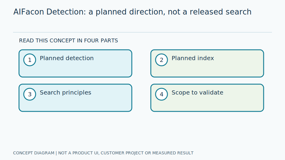 AIFacon Detection — Natural-Language Detection Search (Planned)